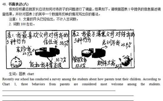 ���ͼƬ������һҳ