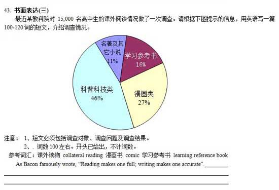 ���ͼƬ������һҳ