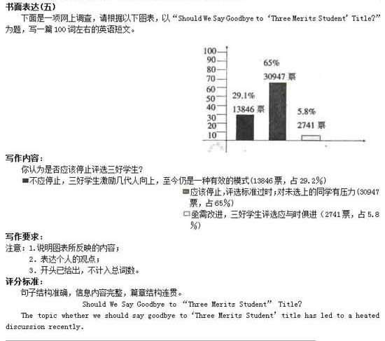 ���ͼƬ������һҳ