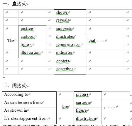 ����Ӣ��������д�����ƽ����ζ�Ǭ��