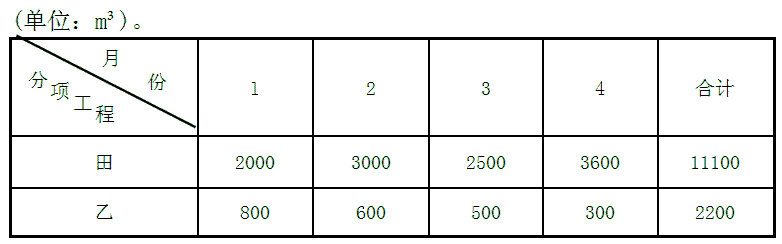 ���ͼƬ������һҳ