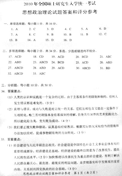 2010�꿼�����������׼��