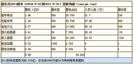 ��Ժ�������¶������Ի�ģʽ��ʾ¼