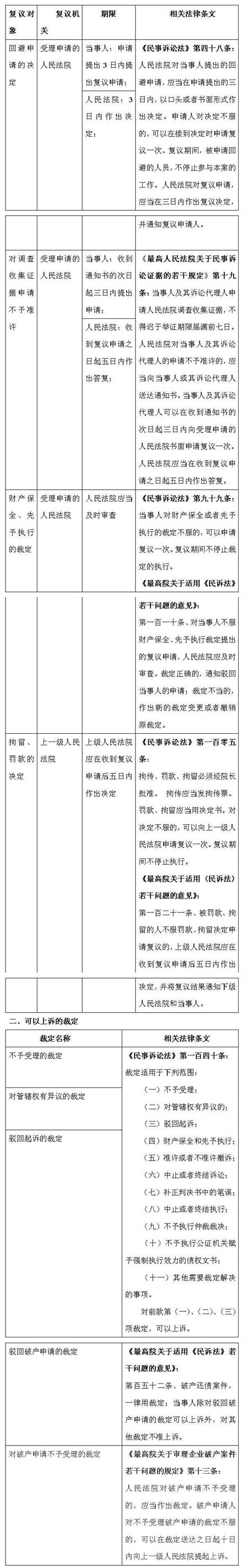 ˾�������ȵ㣺�������Ϸ��е����⡰���顱