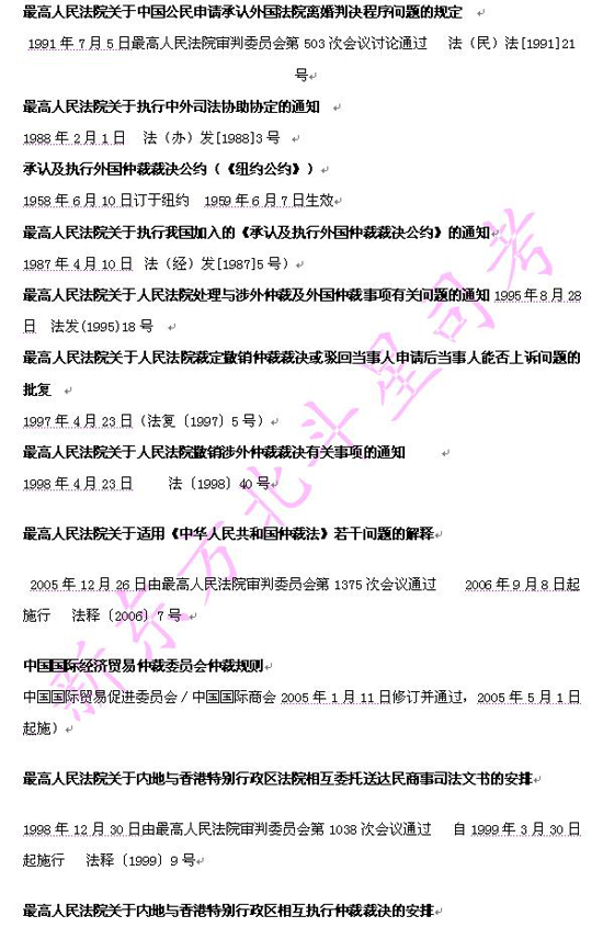 2009��˾����ٸ�¼������˽�����ɷ���Ŀ¼2