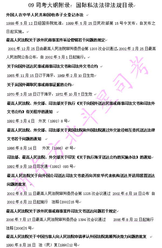 2009��˾����ٸ�¼������˽�����ɷ���Ŀ¼1