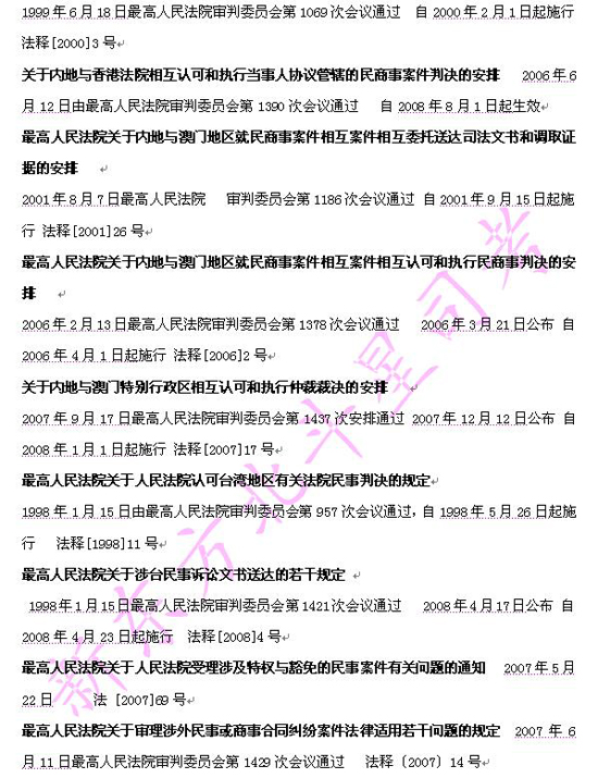 2009��˾����ٸ�¼������˽�����ɷ���Ŀ¼3